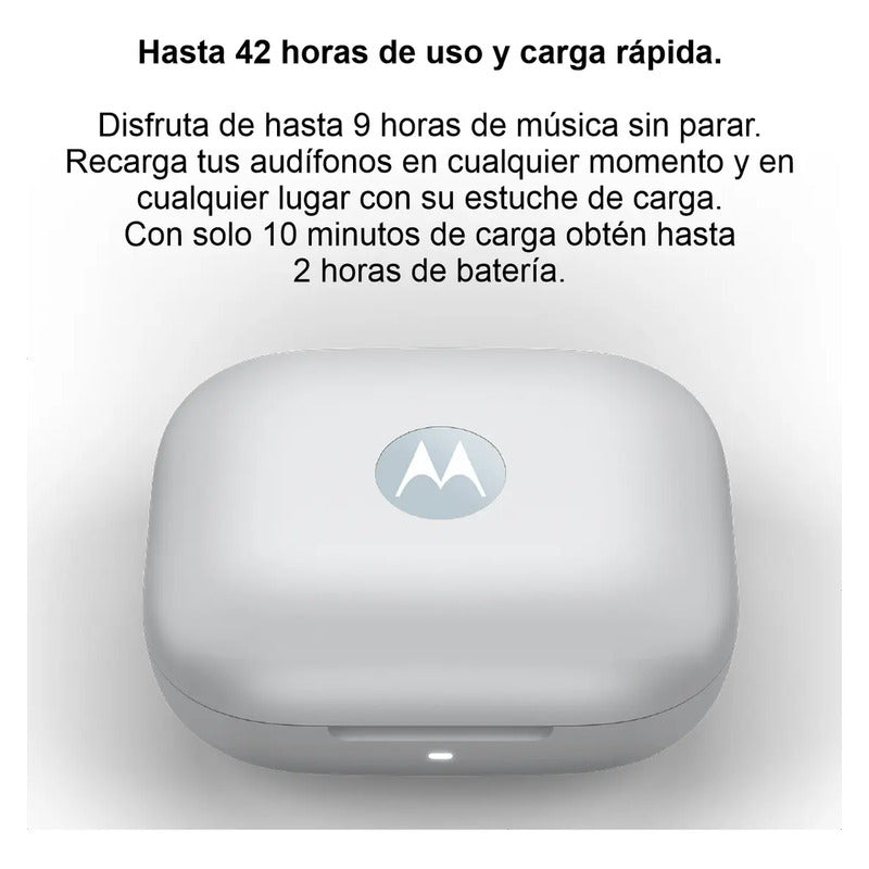 Audífonos Motorola Moto Buds Bluetooth 5.3 Celeste Ilusion Azul Azul